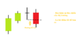 Candlestick doji3.png