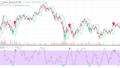 Coin-bb-chart-02.png