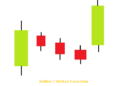 Candlestick bullish3 method formation.png