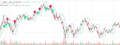 Coin-bb-chart-01.png